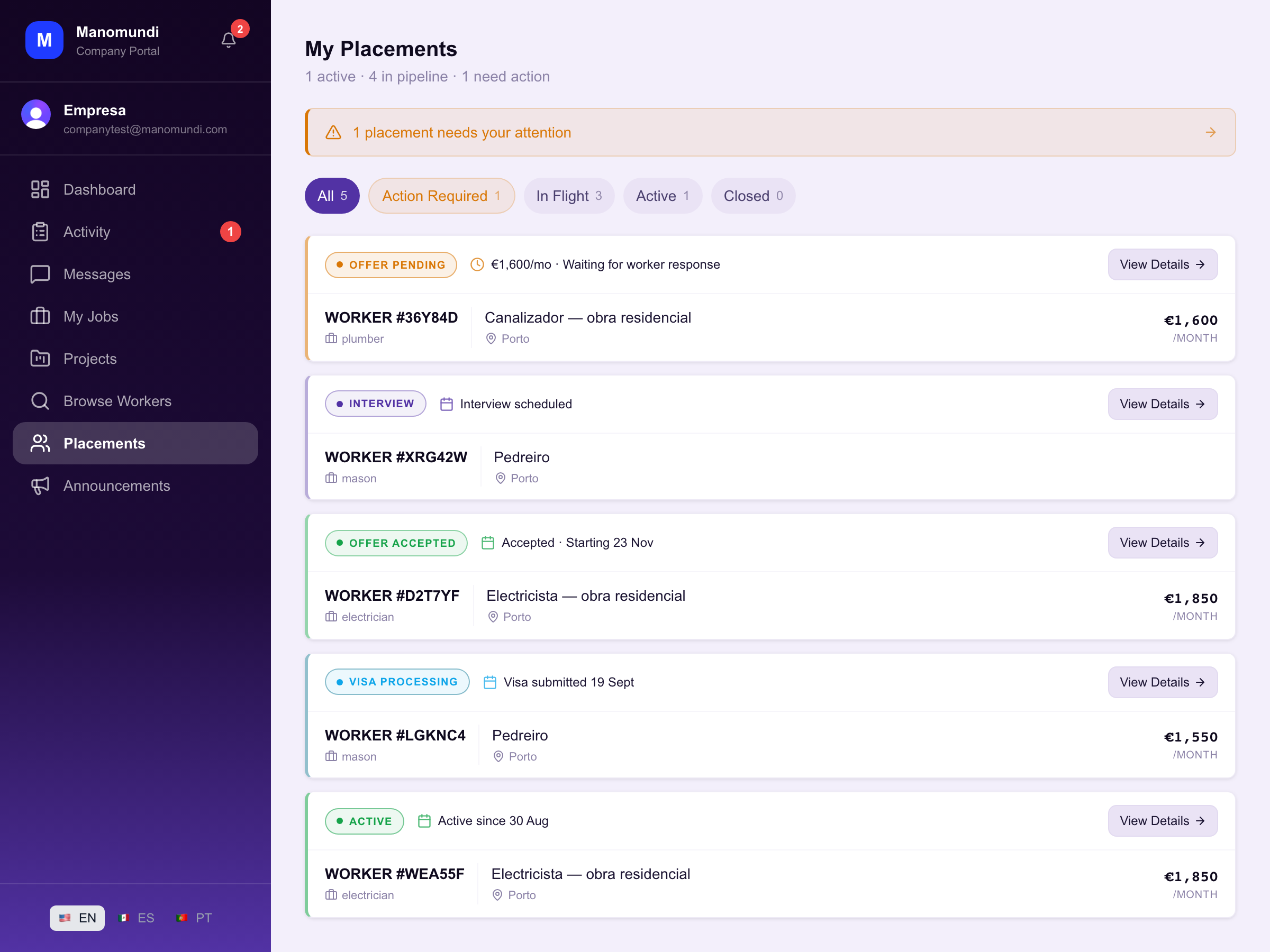 Pipeline tracker