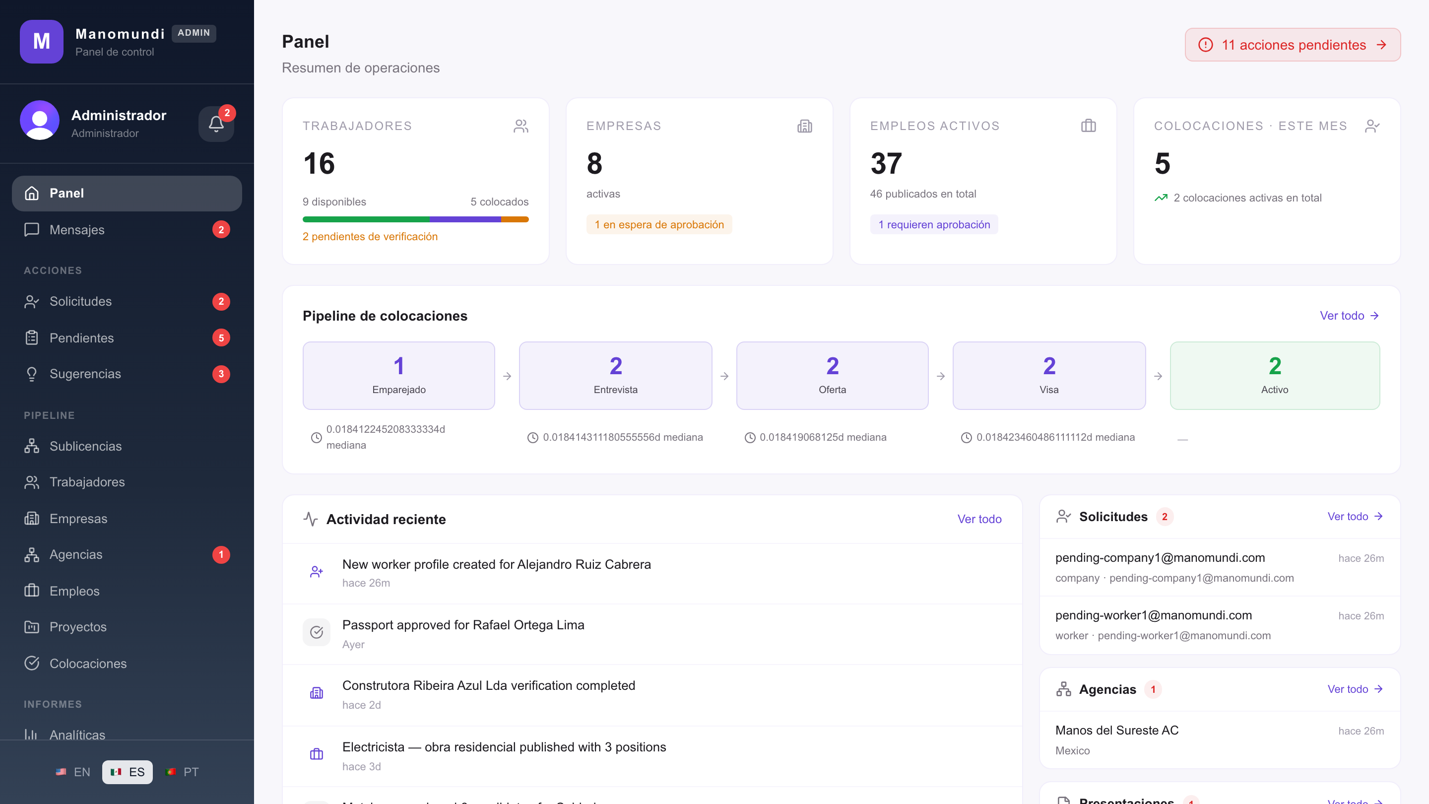 Portal de administración
