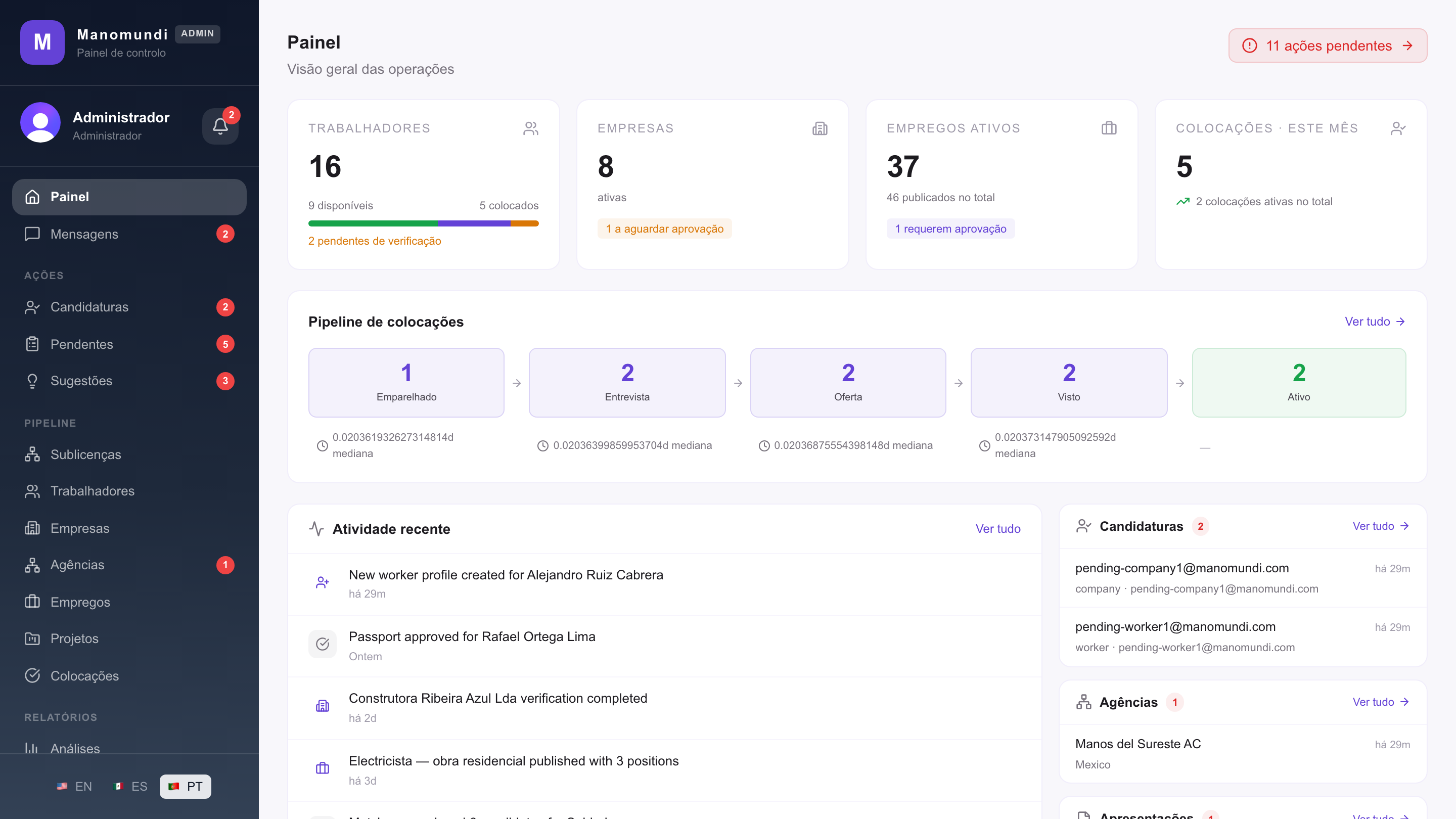 Portal de administração